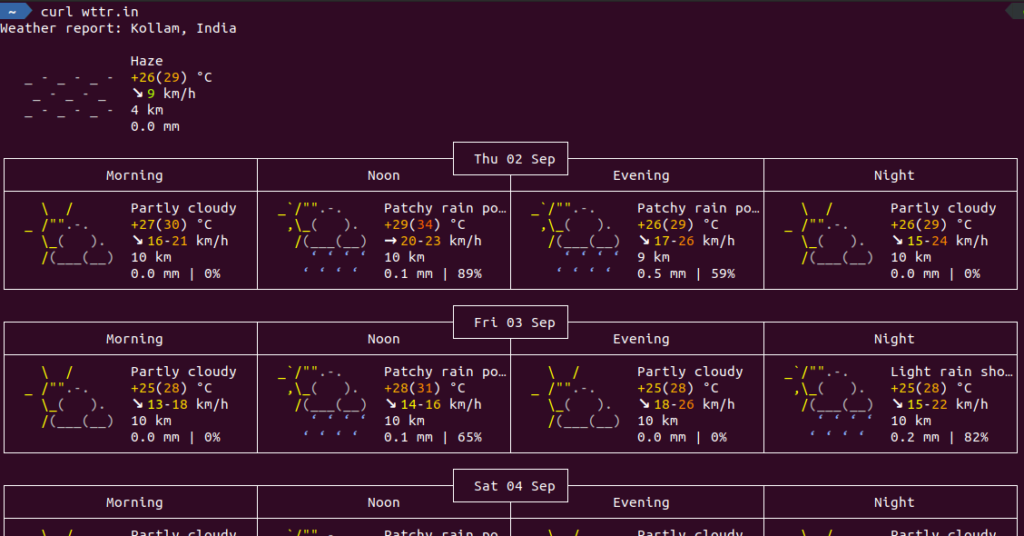 Weather forecast in Linux terminal image