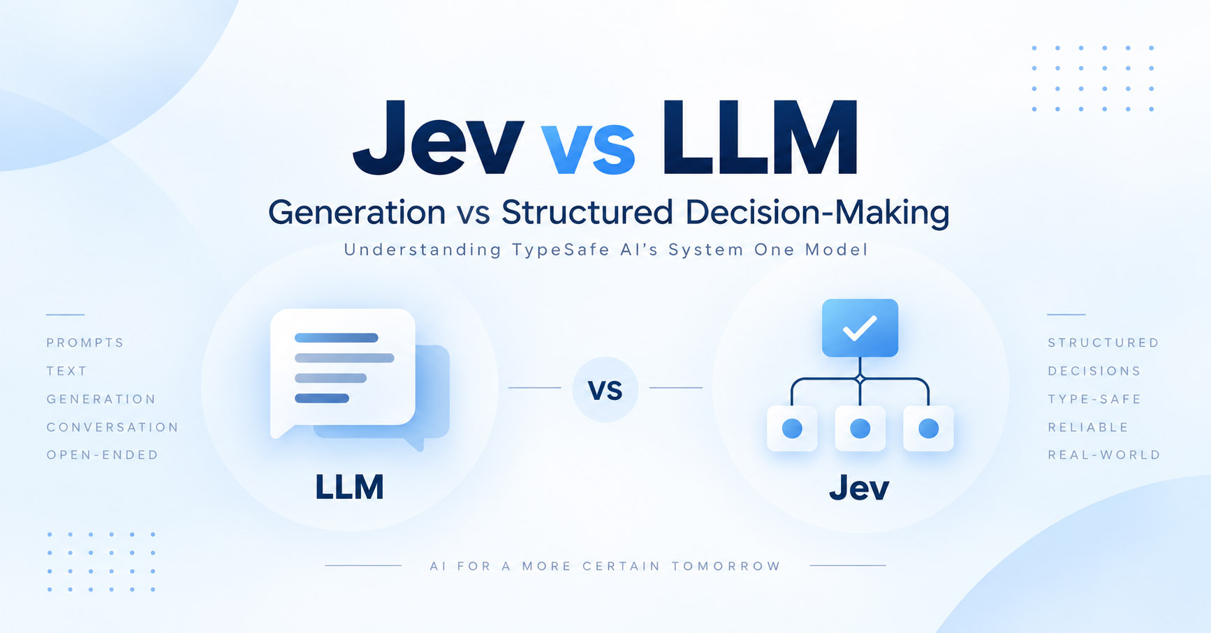 Jev vs LLM featue image